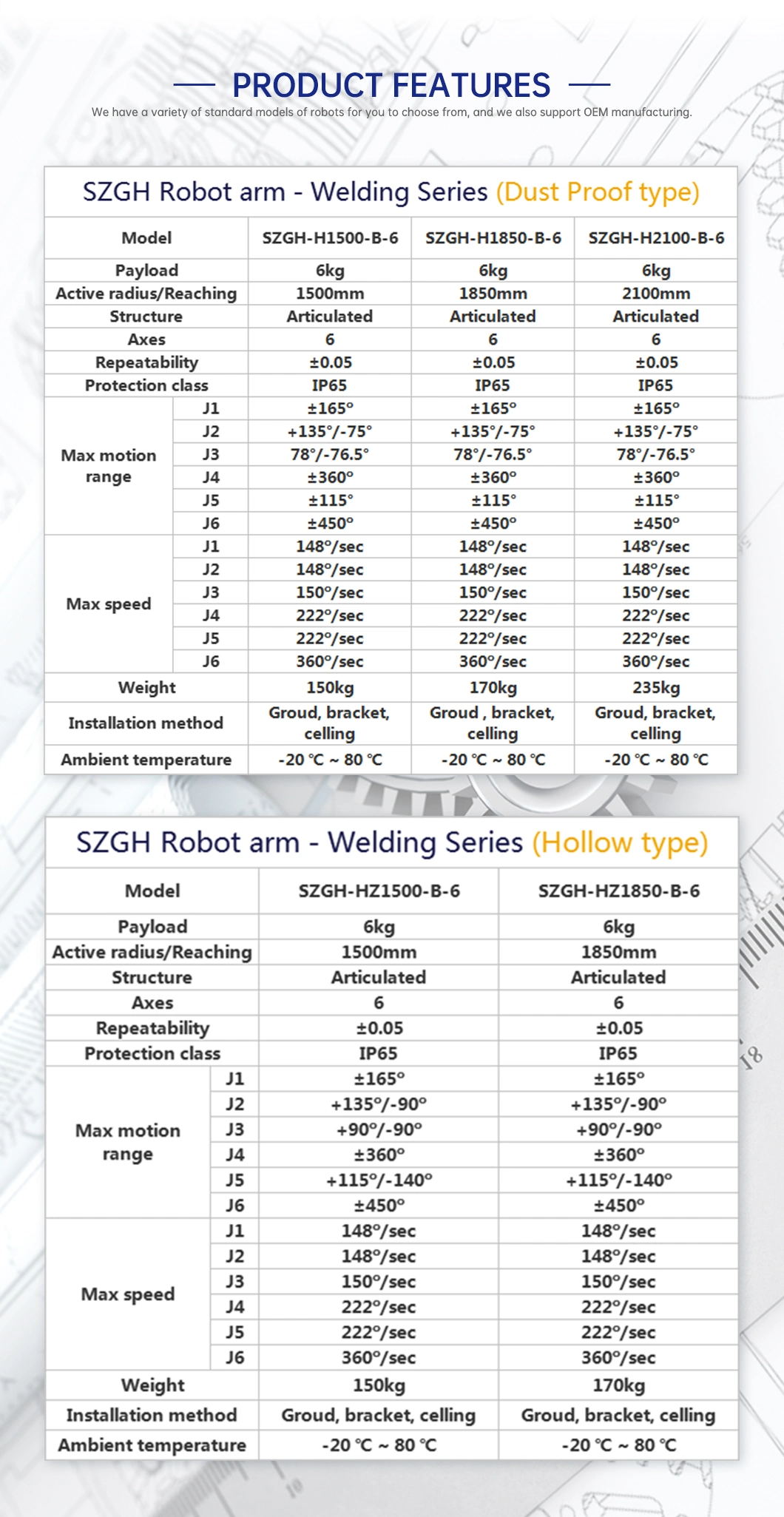 5kg 6kg Payload 6 Axis Industrial Robotic Arm for Welding Cutting and Palletizing Kit 6 Axis Welding Robot Price