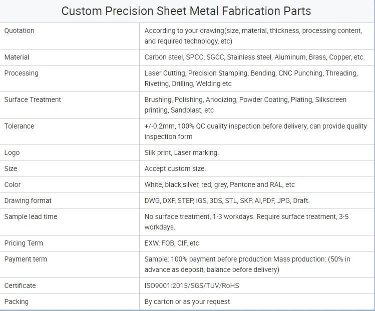 Laser Punching Roll Round Welding