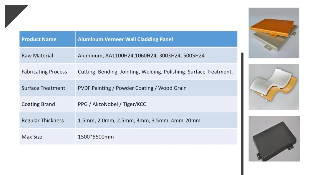 Factory Perforated Laser Cut Exterior Solid Aluminum Panel Curtain Wall Metal Facade Cladding Cost