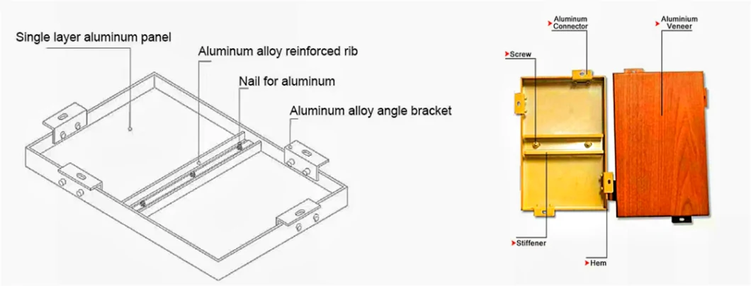 3mm Building Material Facade Cladding Curtain Wall Decorative Laser Cut Aluminium Perforated Panel